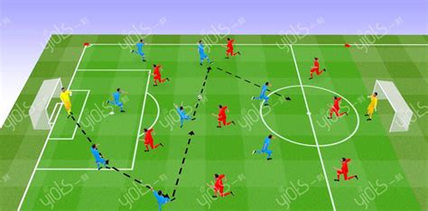 足球教案丨简单有效的防守训练组织_进攻方_球员_传接球