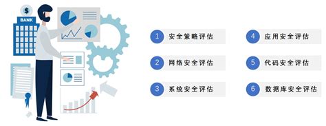 网络安全风险评估_上海霆懋科技服务有限公司