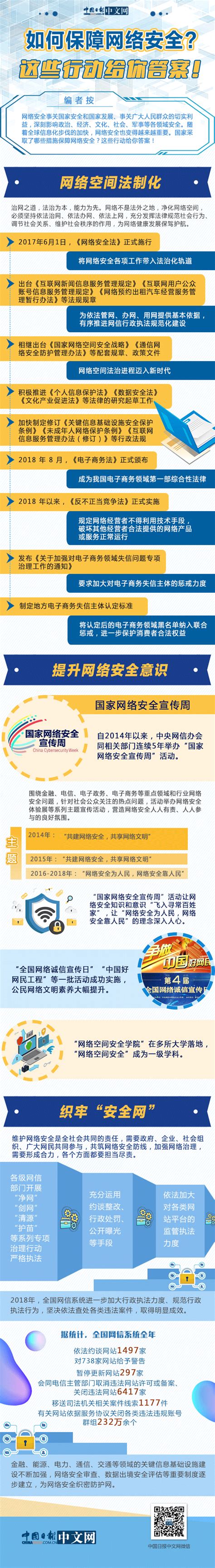 2020年中国十大网络安全事件-图纸文档管理与信息安全管理专家