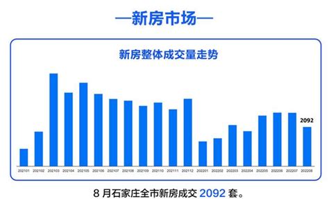 2021年河北各市GDP排行榜 唐山排名第一 石家庄排名第二 - 知乎