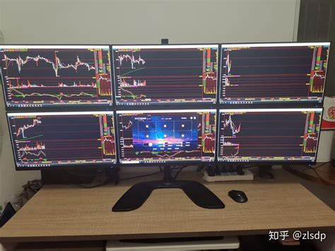 炒股电脑6屏怎么看股票_屏幕