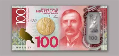 关于新西兰币，你应该知道的那些事！