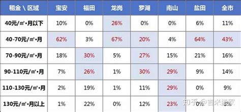 南京市江北新区扬子养老院每月的费用是多少-养老院住一个月多少钱？-安好养老资讯网