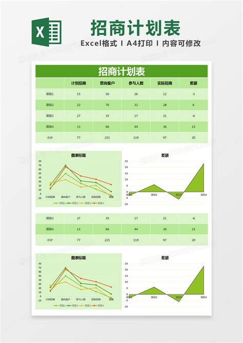 开化县招商引资项目工业类（新增用地）落地服务流程图