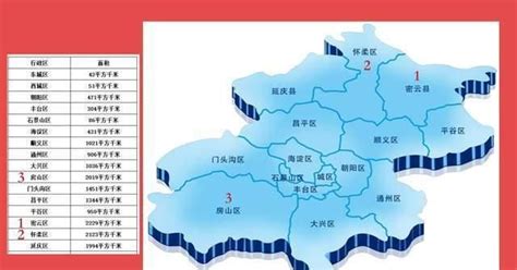 一文看懂北京各区面积,东城最小,最大区是东城53倍|东城区|国贸|东城_新浪新闻