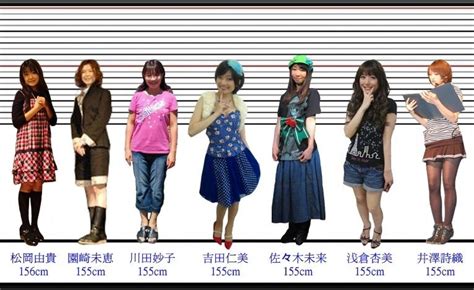 高颜值大长腿，日本女生身高175竟还在读小学|身高|在读|小学_新浪新闻