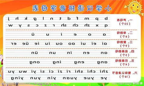 汉语拼音w怎么读-