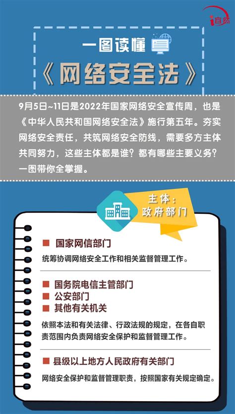 中国网络安全行业全景图 (2020年3月) 发布 - 安全内参 | 决策者的网络安全知识库