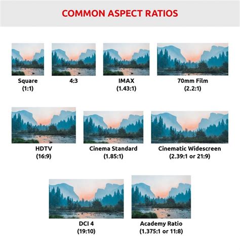 Aspect Ratio Calculator - All About Display Ratios - Insane Impact