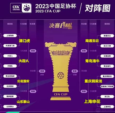 中国福特宝足球产业发展公司-燕京啤酒2022中国足协杯第一轮比赛抽签结果出炉