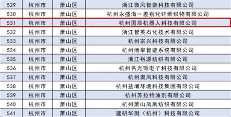 杭州萧山区上市公司名单,业绩排名查询(2023年09月16日) - 南方财富网