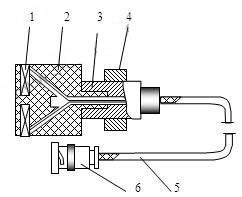 电涡流式传感器-电涡流式传感器原理-电涡流式传感器分类-电涡流式传感器的应用-什么是电涡流式传感器-测控百科-CK365测控网