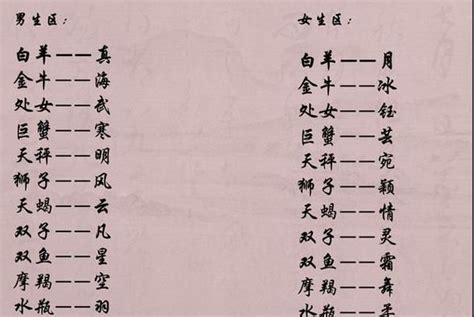 中国最好听的7个复姓，每个的祖先都是贵族，有此姓氏名字很好起|姓氏|复姓|贺兰_新浪新闻