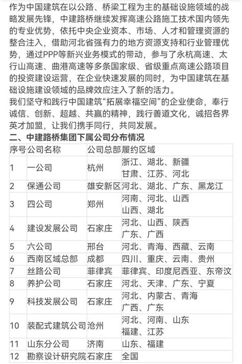 中国葛洲坝集团路桥工程有限公司2022校园招聘_天津贵州四川其它校园招聘