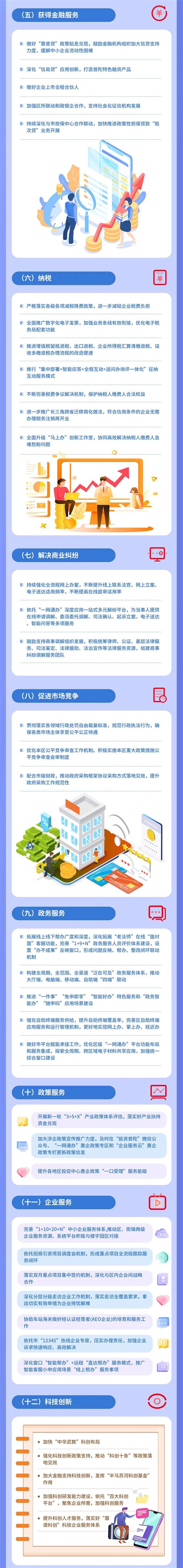 对标世行宜商环境新测评体系，上海普陀区发布优化营商环境方案6.0版