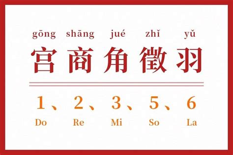 用古汉语发音朗读《诗经》，你还敢穿越回古代吗？