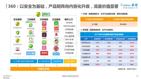 2020年中国互联网广告行业发展规模及行业发展趋势分析[图]_智研咨询