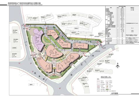 青山湖西岸配套商业广场规划总平图批后公布 - 南昌市自然资源和规划局