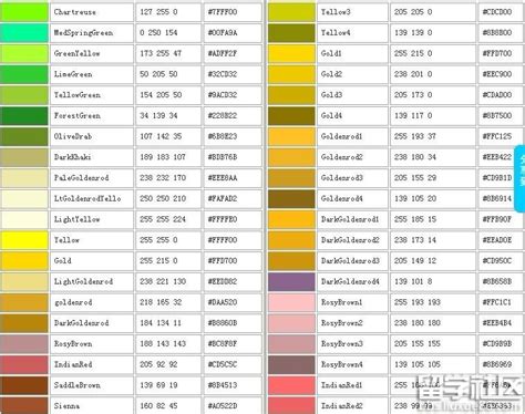 颜色代码表 - 360文档中心