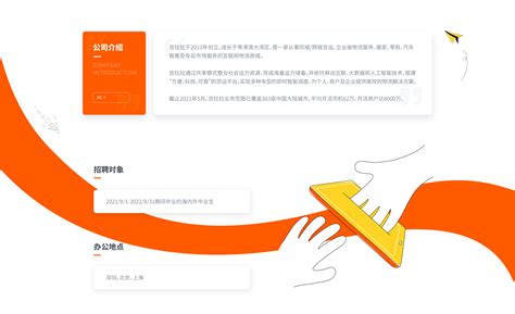 深圳市同创依诺数码科技有限公司 - 广东外语外贸大学就业信息网
