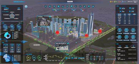 三维可视化地图在智慧城区中的应用-智慧城区数字孪生|易景空间地图ESMap