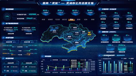 芜湖单轨2号线二期最新消息！江北区域拟设8个站点！_房产资讯_房天下