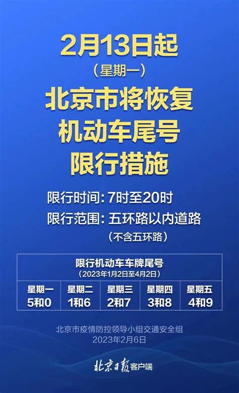 再提醒！明天北京恢复机动车尾号限行，尾号5和0限行_手机新浪网