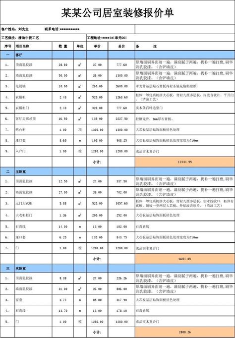 北京市装修报价单 常见的家装预算表的种类