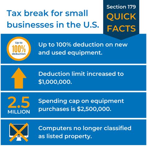 Using the Section 179 Tax Deduction for New Forklift Purchases in 2022