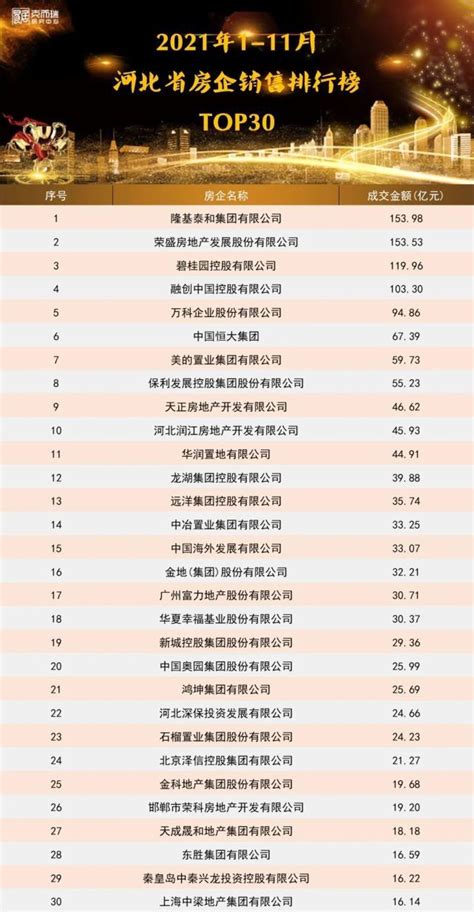 2019年全国代理机构「PCT中国国家阶段」涉外代理专利排行榜(TOP100)|TOP100|领先的全球知识产权产业科技媒体IPRDAILY ...