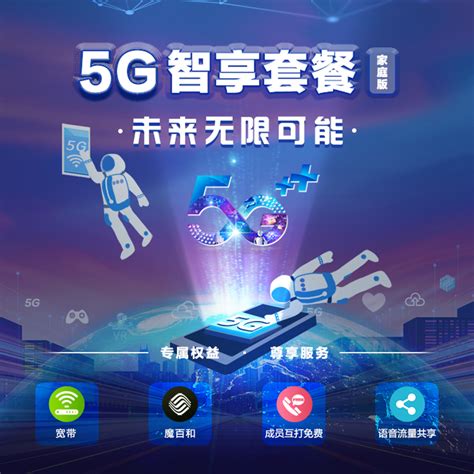【中国移动】5G智享套餐（家庭版） - 中国移动
