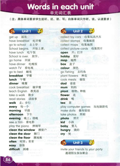 5B英语电子课本（译林牛津版）|单词表