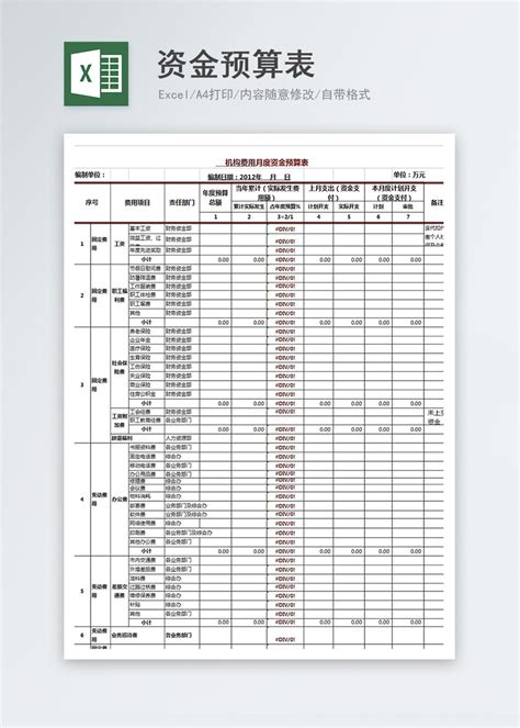 资金预算表Excel模板图片-正版模板下载400142885-摄图网
