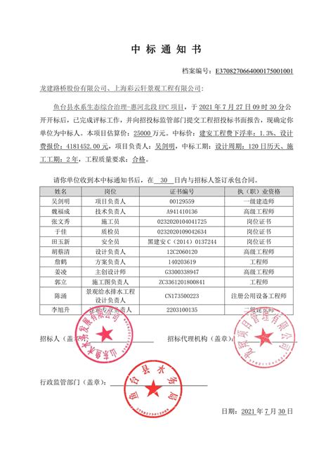 黑龙江省品牌总价值突破3000亿元-新华网