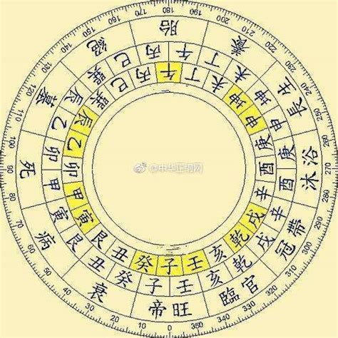古代天干地支计时是怎么推算来的-桂北民俗博物馆