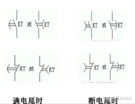 通电延时线圈和断电延时线圈的图形符号和文字符号是什么
