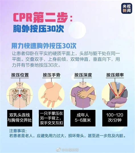 全国首例 杭州公共场所自动体外除颤器管理办法将施行凤凰网浙江_凤凰网