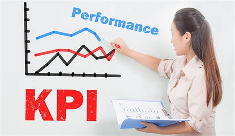 绩效KPI图片素材-正版创意图片500723761-摄图网