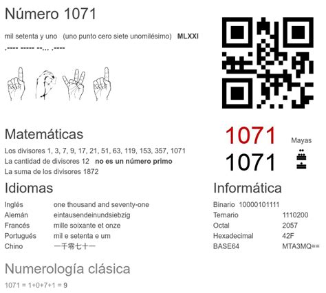 1071 número, la enciclopedia de los números - numero.wiki
