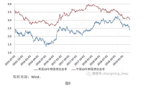 美元指数跌破97关口，黄金、白银强势收涨-上海找银网络科技有限公司ebaiyin.com