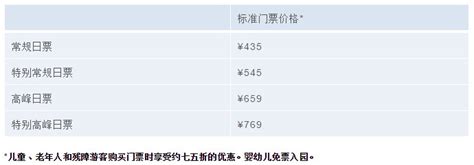 上海迪士尼门票价格表2020|33个相关价格表-慧博投研资讯