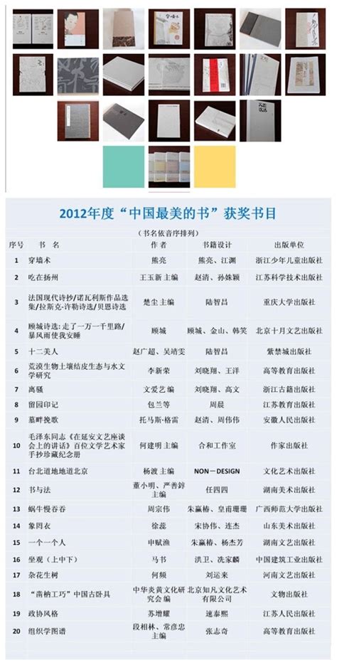 资料下载：中国起名经典扫描版.pdf