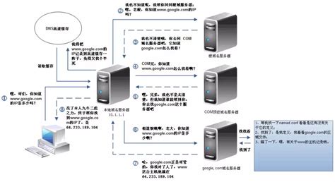 HUAWEI 高端服务器工业设计_产品外观设计_深圳市意行设计有限公司-来设计