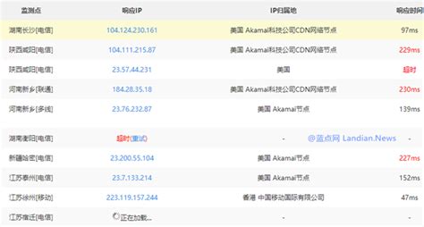 苹果中国官网启用新域名Apple.com.cn结果还被谷歌和Safari浏览器拦截 – 蓝点网
