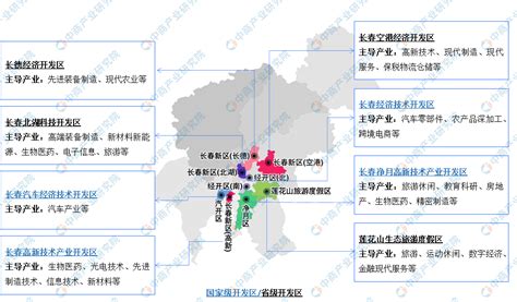 【产业图谱】2022年长春市产业布局及产业招商地图分析-中商情报网