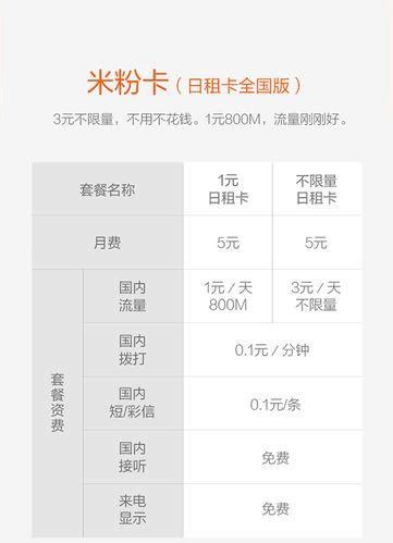 中国联通米粉卡套餐月租5元，全国接听免费无漫游资费来电-有卡网
