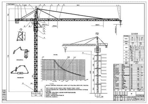 房建工程塔式起重机基本知识培训讲义-其他施工资料-筑龙建筑施工论坛