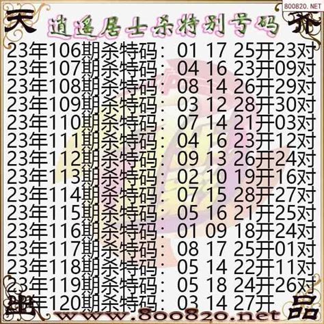 逍遥居士23年120期七乐彩杀号图谜_天齐网