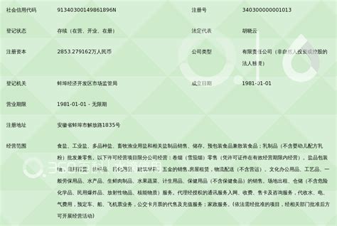 【蚌埠市民广场及"三馆"夜景照明工程】-企业官网