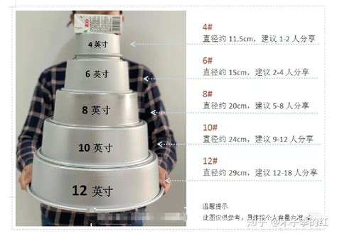 蛋糕1磅是几寸多少人吃（1磅蛋糕直径是多少厘米）_生活_天鹮网